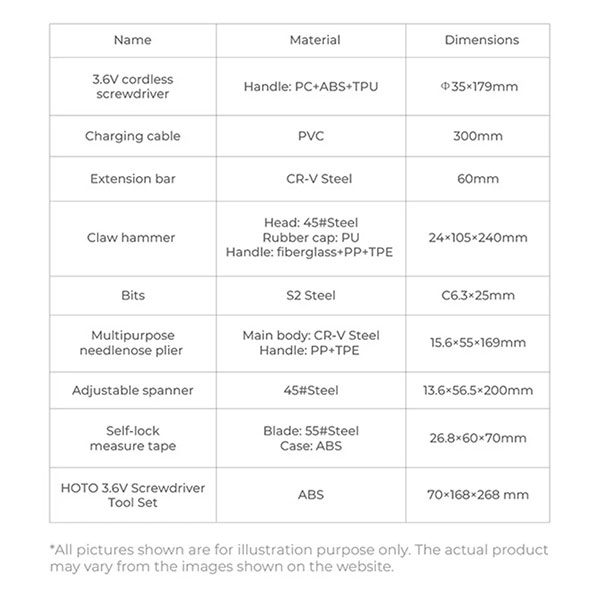 پیچ گوشتی شارژی و جعبه ابزار شیائومی Xiaomi Hoto QWDGJ001