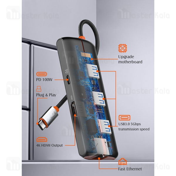 هاب 6 پورت الدینیو LDNIO 6in1 Type-c Hub Adapter DS-26H توان 100 وات