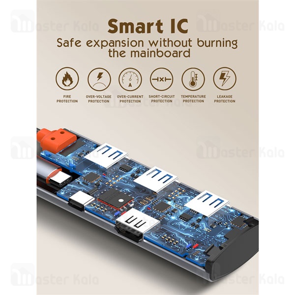 هاب 5 پورت الدینیو LDNIO 5in1 Type-c Hub Adapter DS-15H توان 100 وات