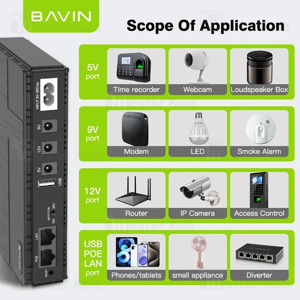 برق اضطراری و پاور بانک 10400 باوین Bavin PC1083 توان 36 وات 