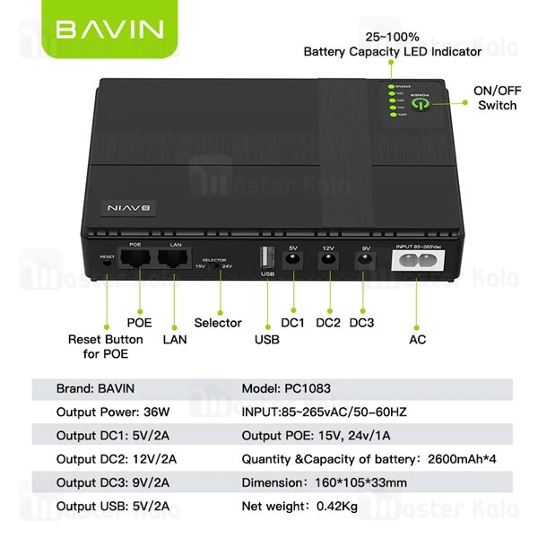 برق اضطراری و پاور بانک 10400 باوین Bavin PC1083 توان 36 وات 