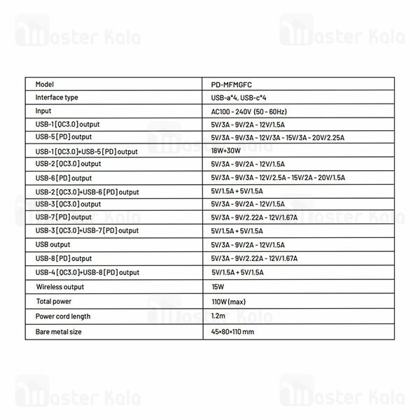هاب شارژر 8 پورت و شارژر وایرلس پرودو Porodo PD-MFMGFC Multi-Port Charging Hub
