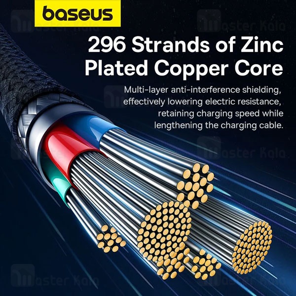 کابل Type-C به Type-C بیسوس Baseus CB000051 Aramid Fiber Braiding Unbreakble P10355800111 طول 1 متر توان 100 وات