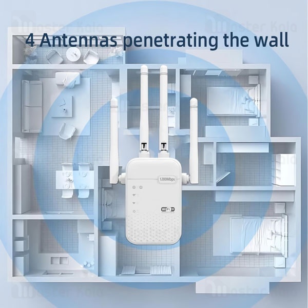 تقویت کننده آنتن وای فای بیوا Biva Inteligent Wireless WiFi Signal Amplifier AC1200 N300