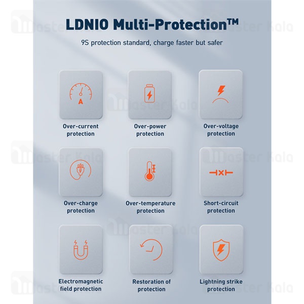 شارژر دیواری الدینیو Ldnio Q408 GaN توان 100 وات همراه با کابل