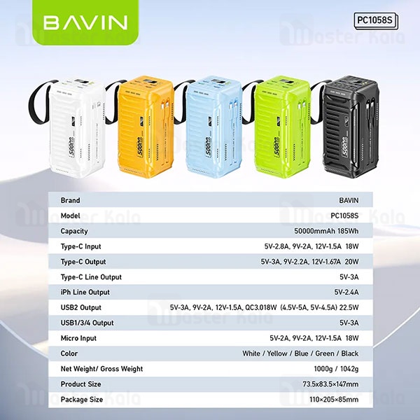 پاوربانک 50000 باوین Bavin PC1058S توان 22.5 وات