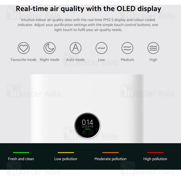 دستگاه تصفیه هوا شیائومی Xiaomi Smart Air Purifier 4 AC-M16-SC