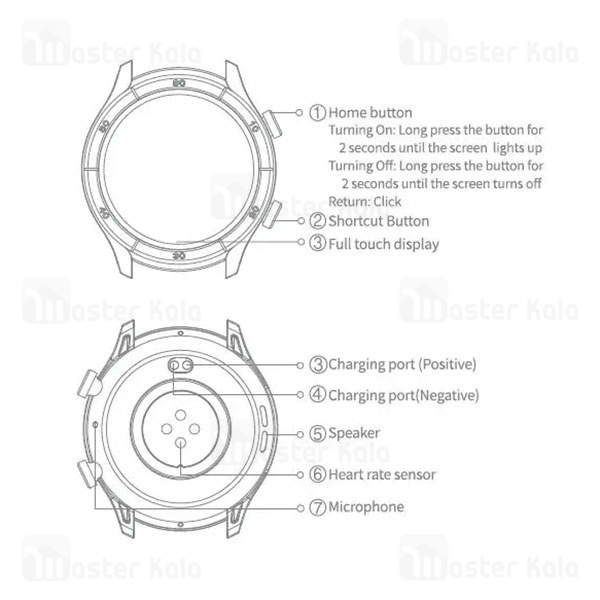 ساعت هوشمند شیائومی Xiaomi Mibro A3 XPAW022 گلوبال