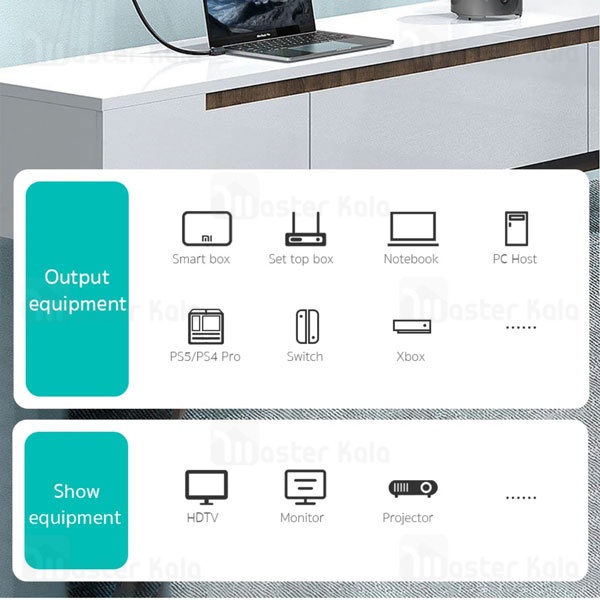 کابل HDMI کوتتسی Coteetci 87104 طول 5 متر