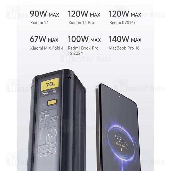 پاوربانک 25000 شیائومی Xiaomi Power Bank P03MI توان 212 وات