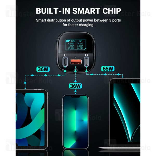 شارژر فندکی ایس فست ACEFAST B5 توان 101 وات