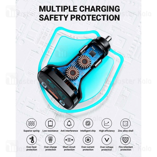 شارژر فندکی ایس فست ACEFAST B5 توان 101 وات