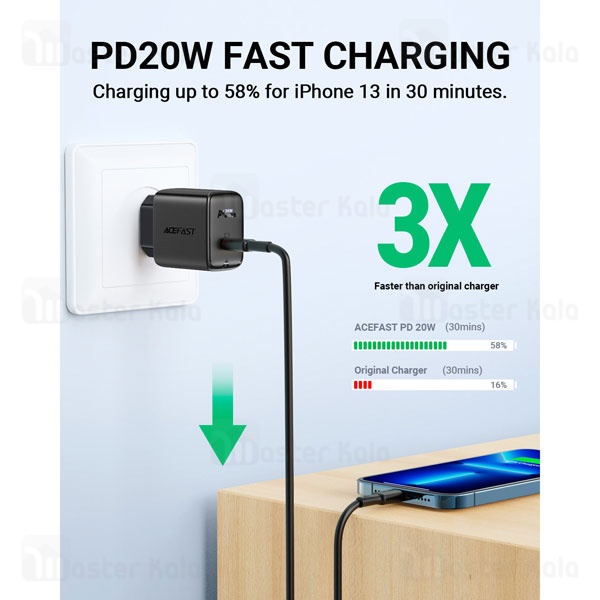 شارژر دیواری ایس فست ACEFAST A1 توان 20 وات