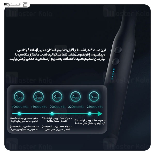 ماساژور تفنگی فیلیپس Philips PPM7331