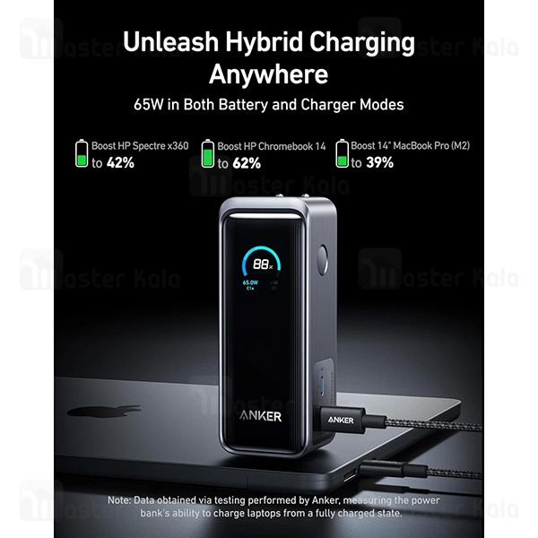 پاوربانک 9600 انکر Anker A1339 Prime Power Bank توان 65 وات