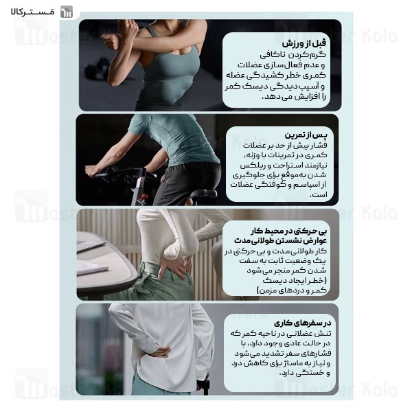ماساژور کمر و شکم فیلیپس Philips PPM7201B