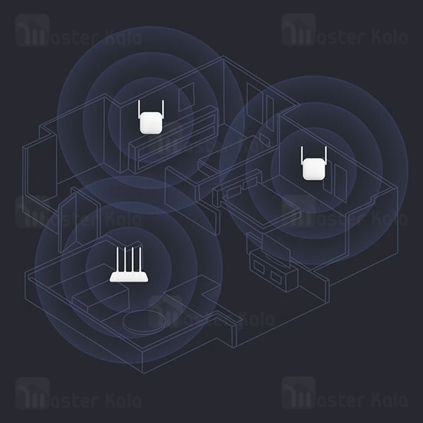 تقویت کننده آنتن وای فای شیائومی Xiaomi Mi WiFi Range Extender N300 RD10M