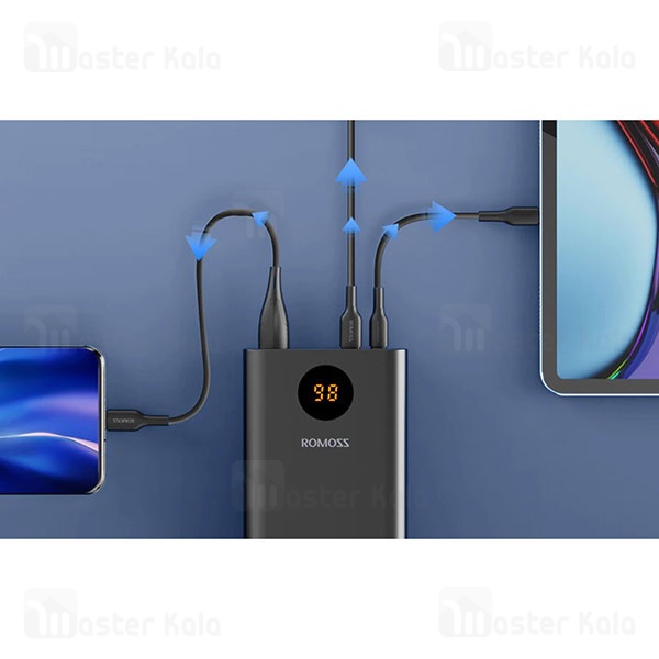پاوربانک 30000 میلی آمپر روموس Romoss PEA30 Powerbank توان 30 وات