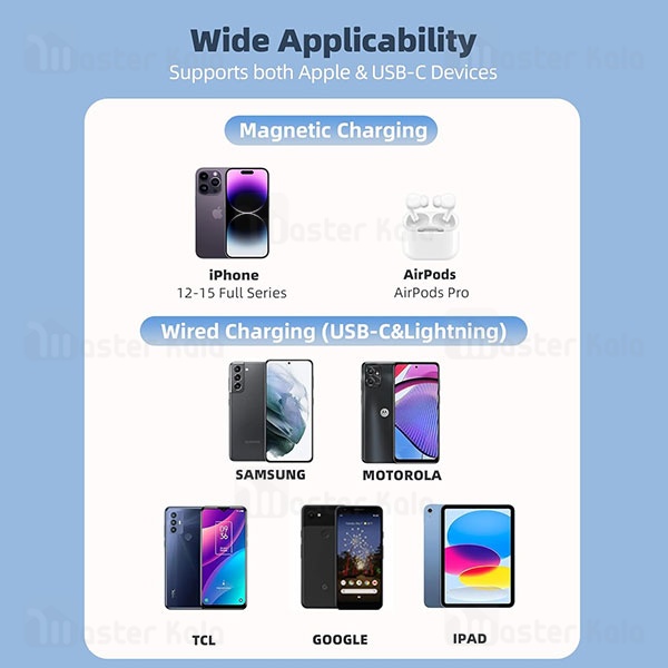 پاوربانک 10000 روموس Romoss 10-121 توان 20 وات