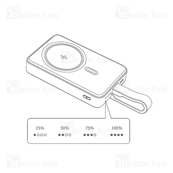 پاوربانک 10000 روموس Romoss 10-121 توان 20 وات