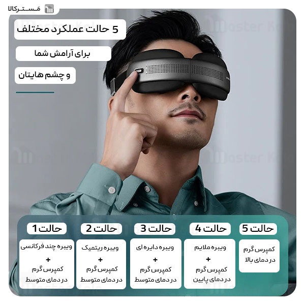 ماساژور چشم فیلیپس Philips PPM2522