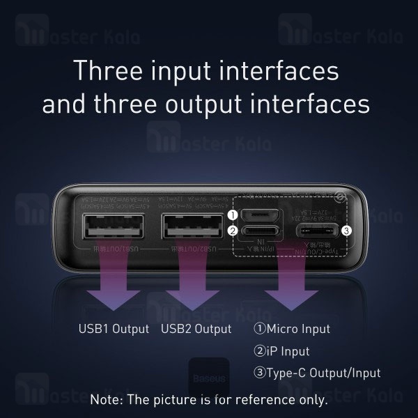 پاوربانک 20000 فست شارژ بیسوس Baseus Adaman PPADM20S P10021502112 توان 22.5 وات