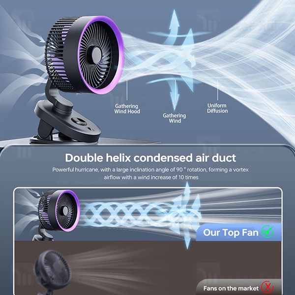 پنکه رومیزی شارژی بیوا Biva Desktop Circulation Fan FA-04