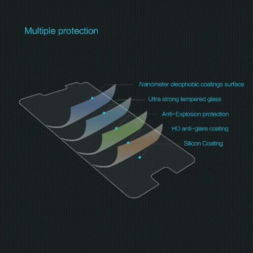 گلس نیلکین Asus Zenfone 4 Max ZC554KL Nillkin H Glass