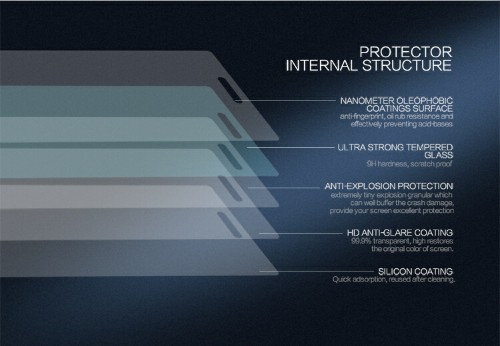 گلس نیلکین Huawei P8 Nillkin H+ Pro Glass