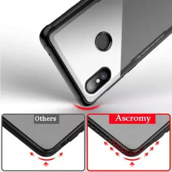قاب محافظ Xiaomi Redmi S2 / Y2 Toughened Glass Super Light Case