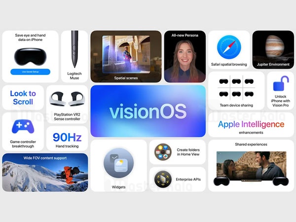Apple wwdc 2025
