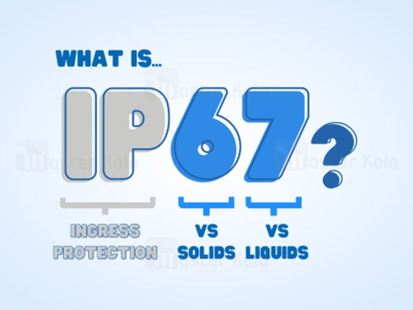 IPX Standards