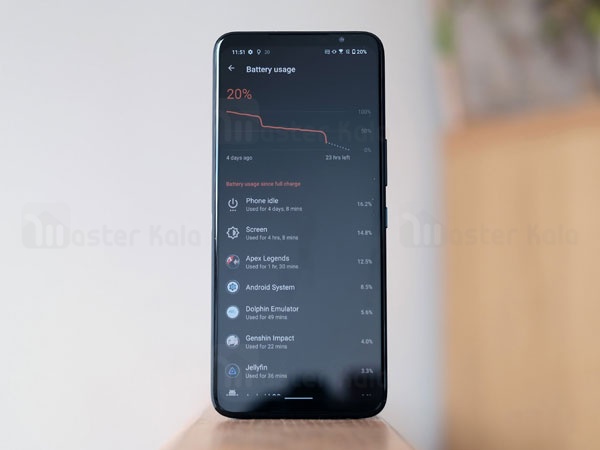 Wireless Charger