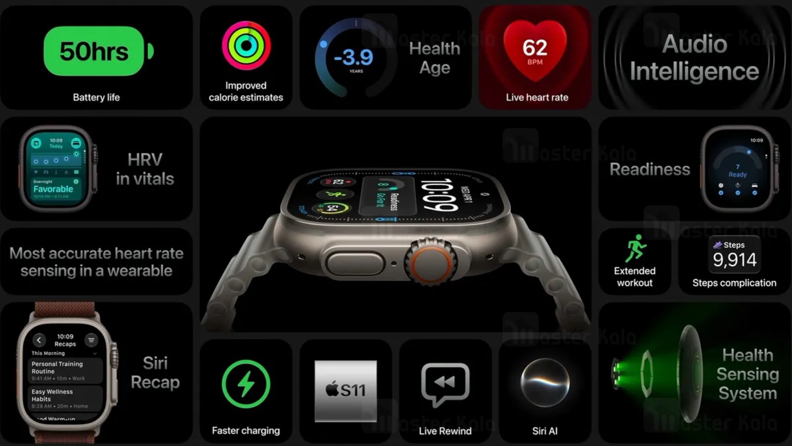 اپل واچ سری 12
