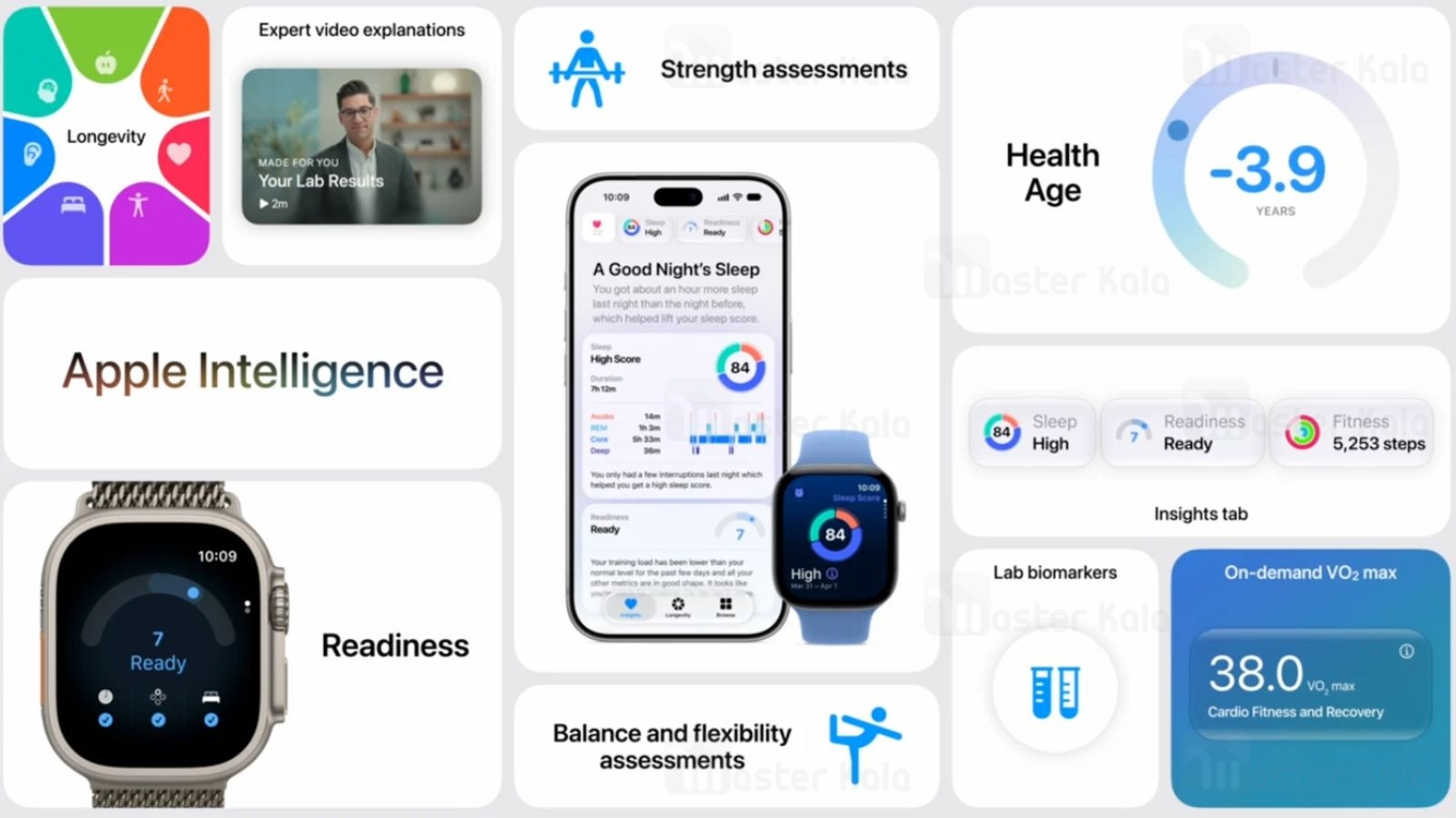 اپل واچ سری 12