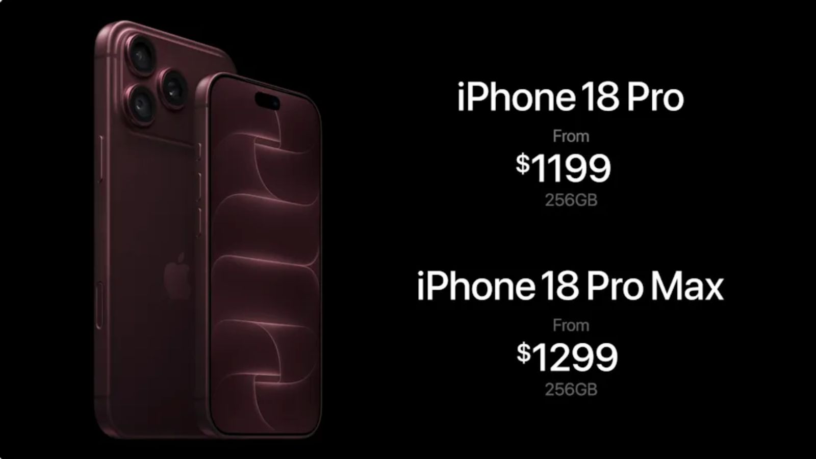 iPhone 18 Pro Max
