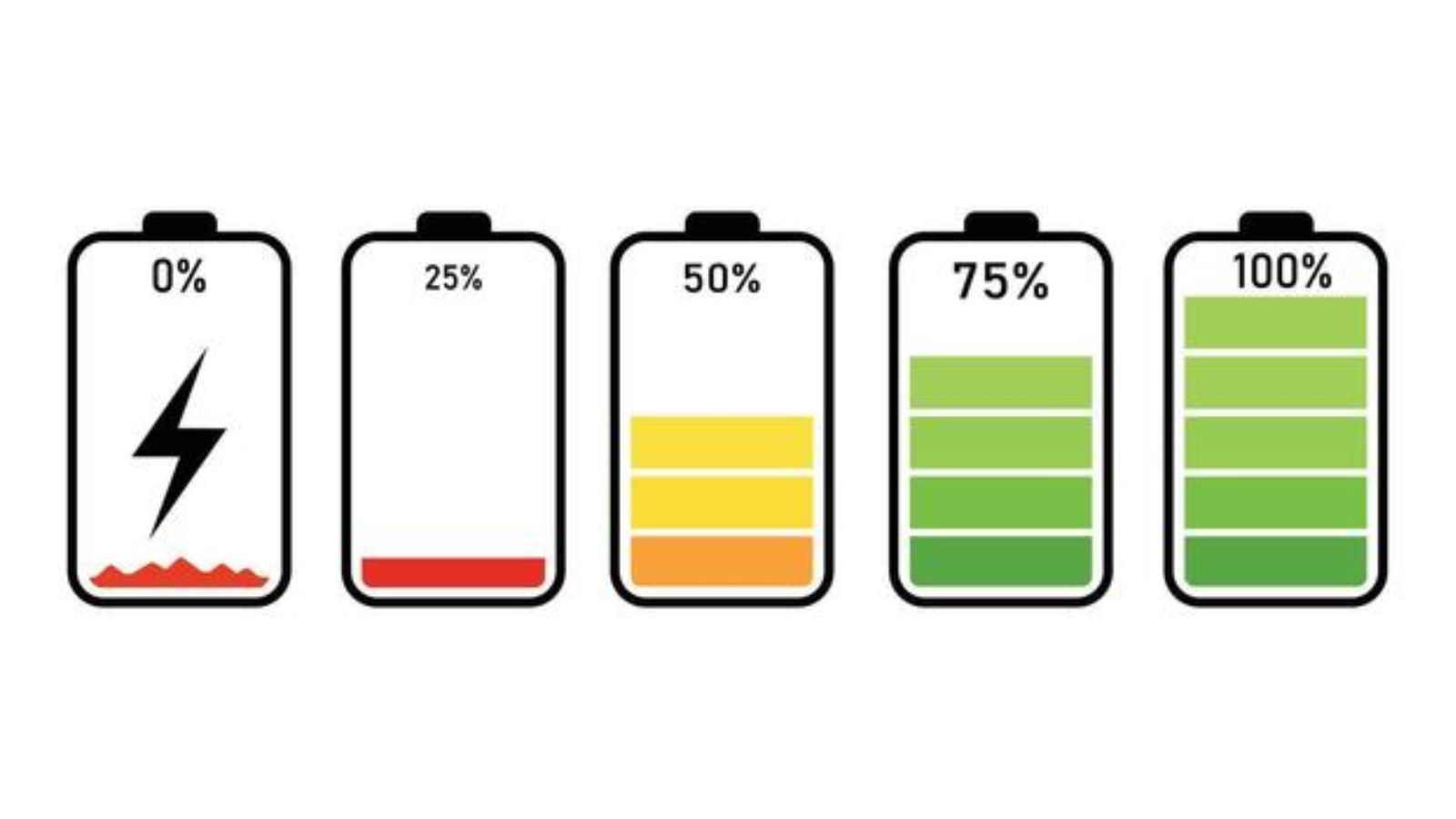 phone battery lifespan