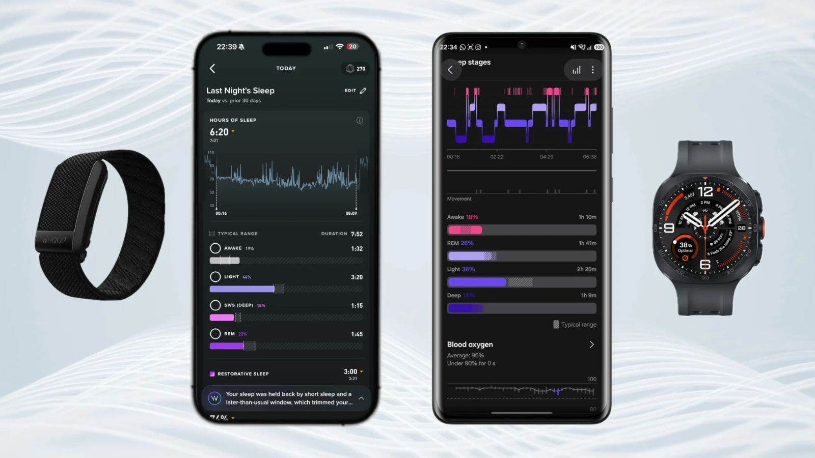 Whoop vs Galaxy Watch vs Apple Watch