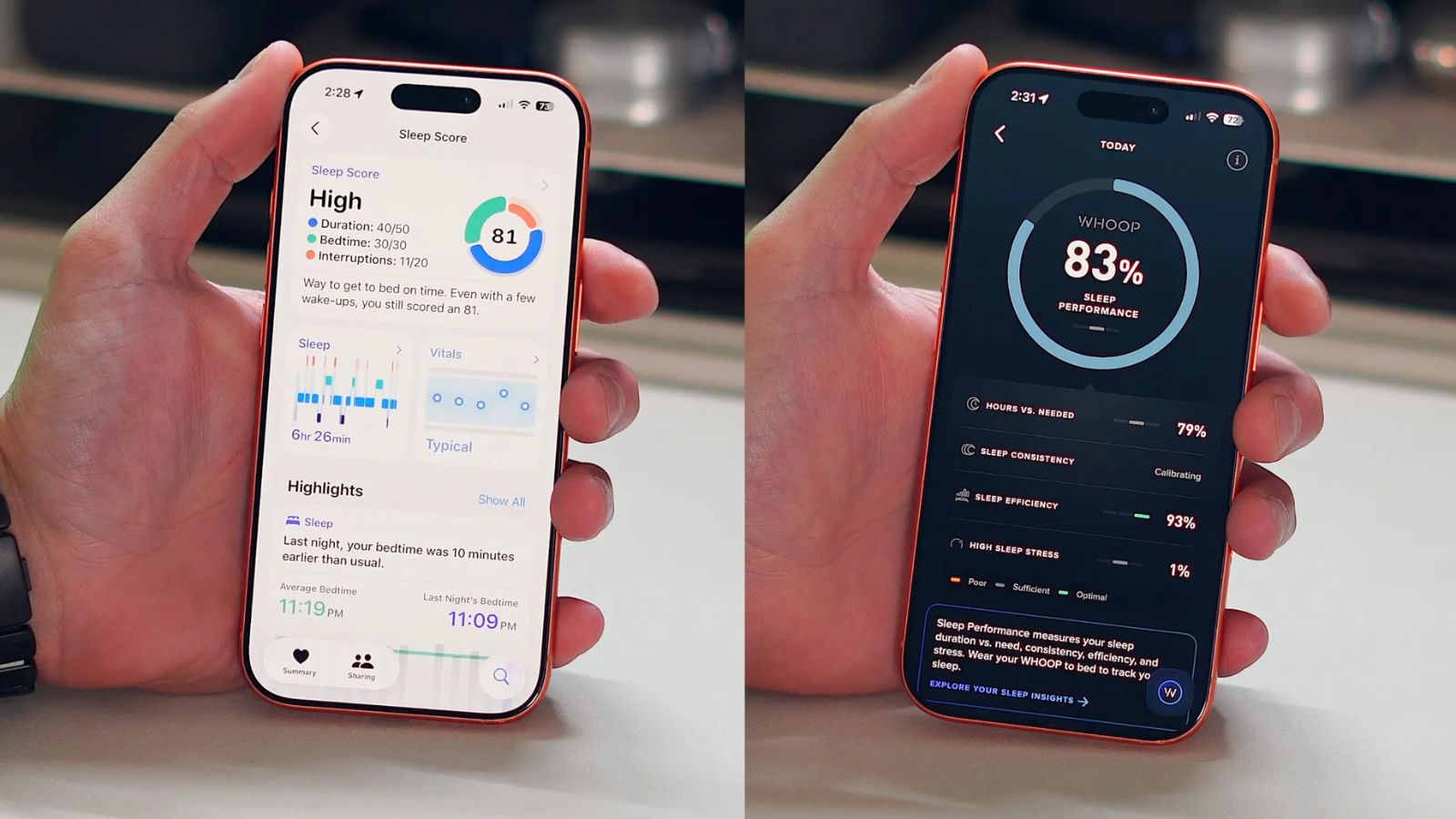 Whoop vs Galaxy Watch vs Apple Watch