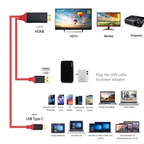 کابل HDMI تایپ سی اتصال تلویزیون و نمایشگر(کابل Type C به HDTV) انتقال تصویر و شارژ Earldom ET-WS8C