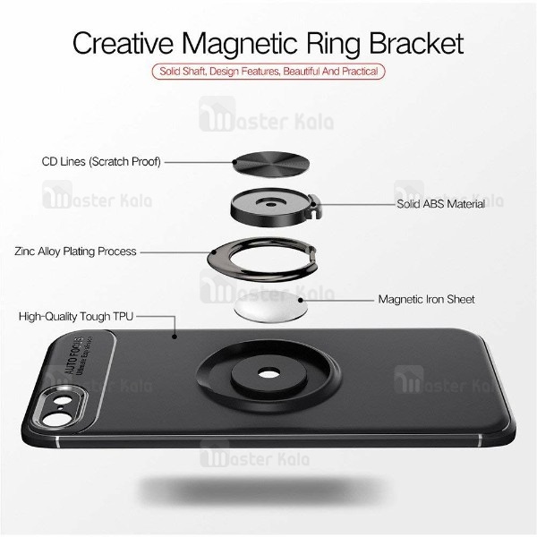 قاب ژله ای طرح چرم انگشتی Becation A.F Magnetic Ring Xiaomi Mi Max 2