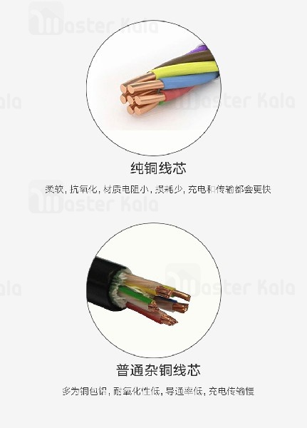 کابل Type Cجووی Joway TC12 DENIM Type C Data Cable توان 2 آمپر