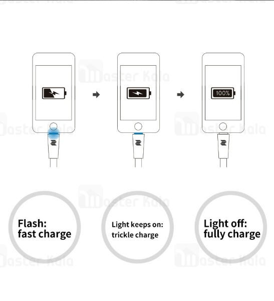 کابل آیفونی Rockspace Metal Lightning Auto Disconnect Data Cable
