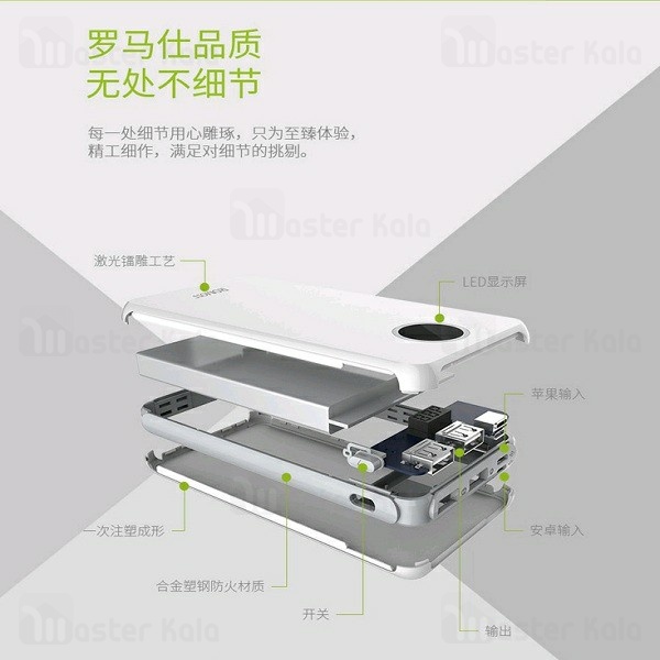 پاوربانک ROMOSS Horus HO10 Dual Port PowerBank