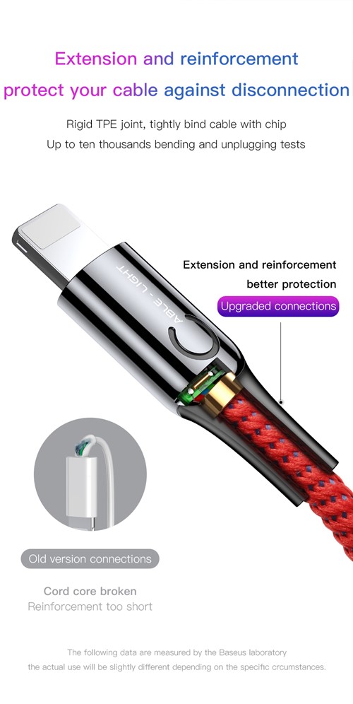 کابل لایتنینگ Baseus C-Shaped Light intelligent CALCD-01