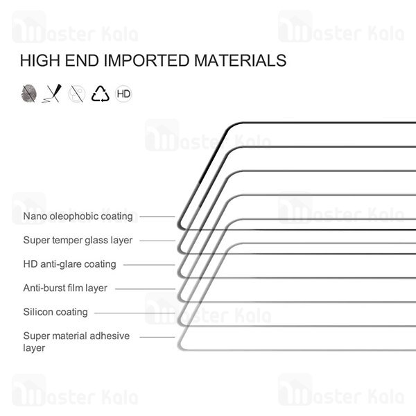 گلس نیلکین Xiaomi 11T / 11T Pro Nillkin CP+ Pro Glass Screen Protector