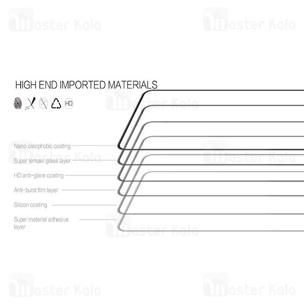 گلس نیلکین Nillkin CP+ Pro Glass Screen Protector Xiaomi Poco X3 Pro / X3 NFC / Mi10T / Note 9 Pro 5G