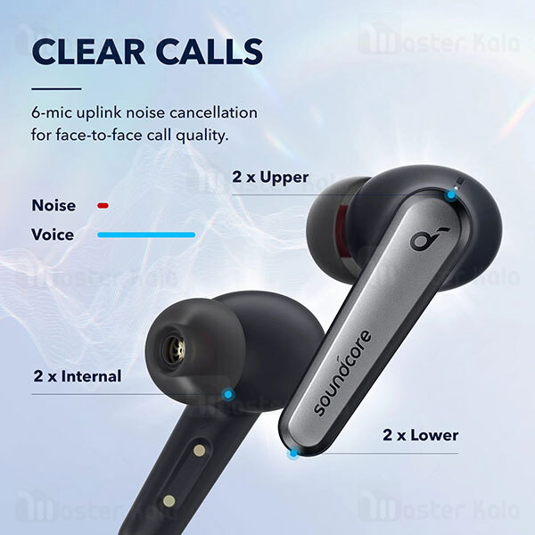 هندزفری بلوتوث دوگوش انکر Anker SoundCore Liberty Air 2 Pro