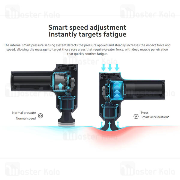 ماساژور تفنگی شیائومی Xiaomi Massage Gun Mini XMFG-M352 