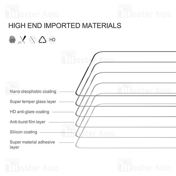 گلس OnePlus 9 (CN/IN) / OnePlus 9RT 5G Nillkin CP+ Pro Glass Screen Protector